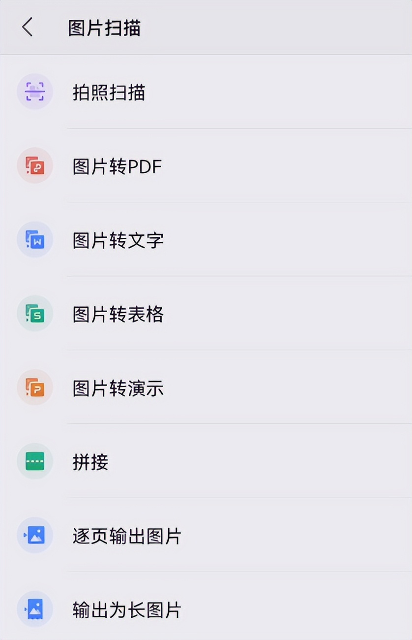 WPS国际移动办公软件订阅版，所有高级会员功能免费无限制使用