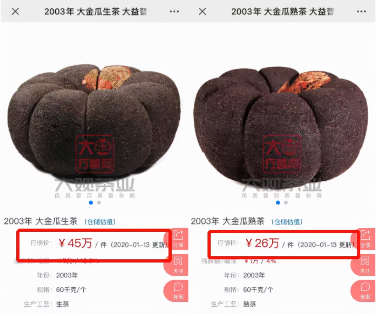 茅台酒和大益茶,茅台与大益茶