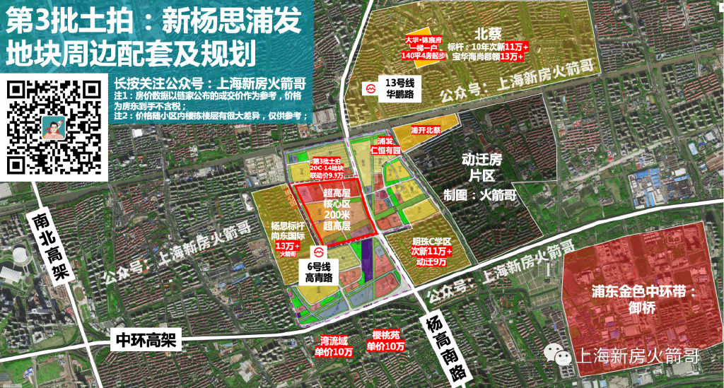 第三次土拍哪块地最值得买,第一轮集中土拍共8宗宅地