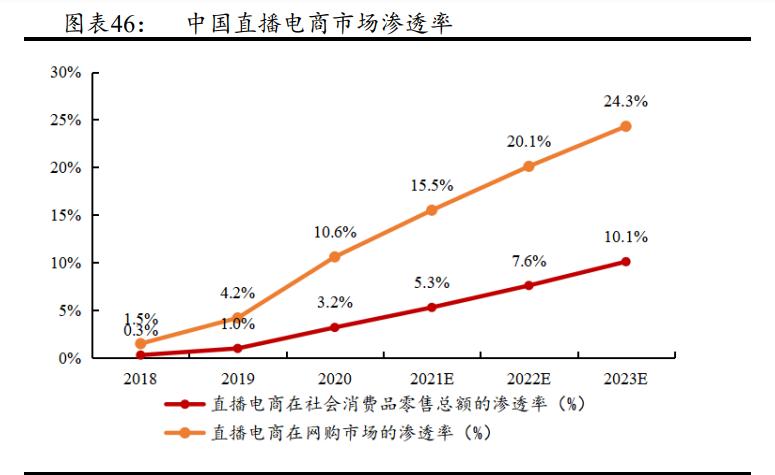 维海德:深耕音视频通讯设备,国内领先视频会议产品及方案供应商