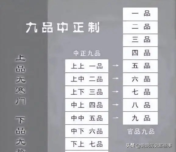 自主招生流程及特点,自主招生难还是统考难