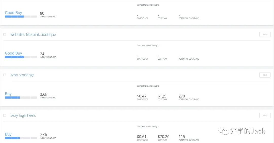 用Spyfu工具挖掘你同行的谷歌广告，跑赢Q4旺季