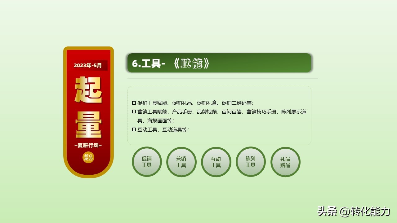 营销人员2020年工作计划与目标ppt,2022年如何做销售策略方案ppt