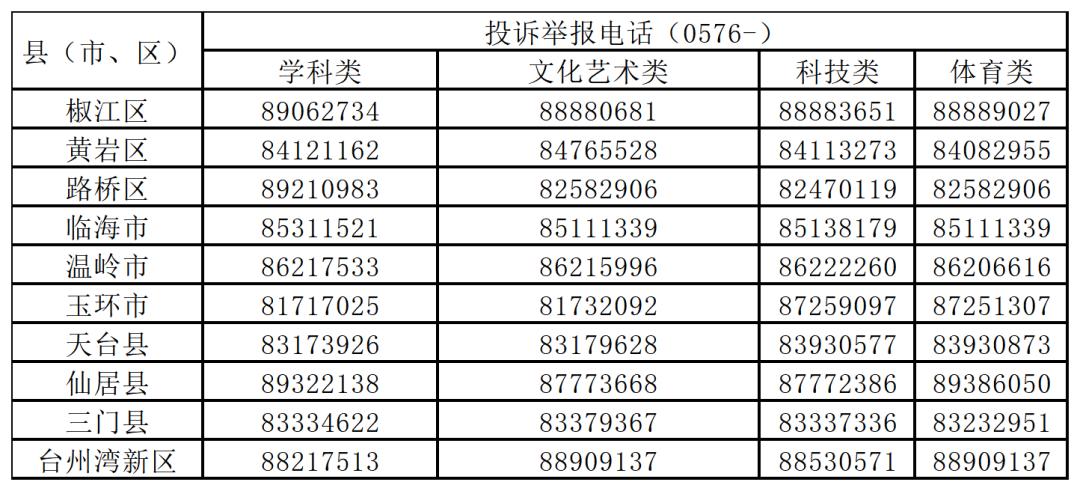 双减政策高中生校外培训,校外培训双减政策致家长的一封信