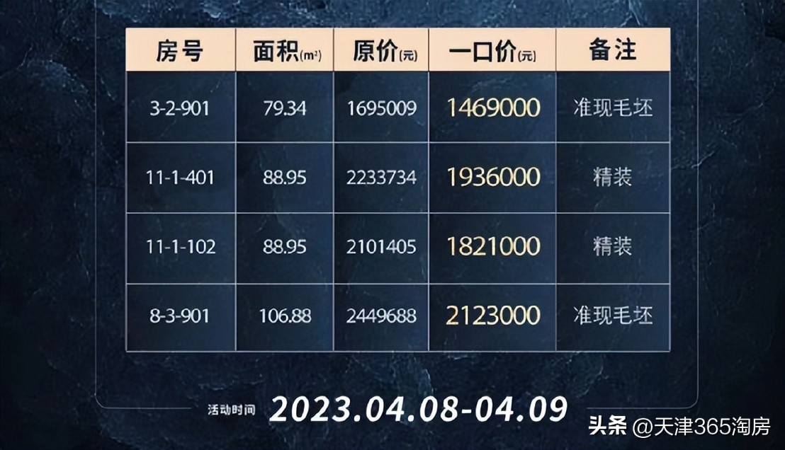 河景叠拼一套多少钱,主城区河景叠拼别墅