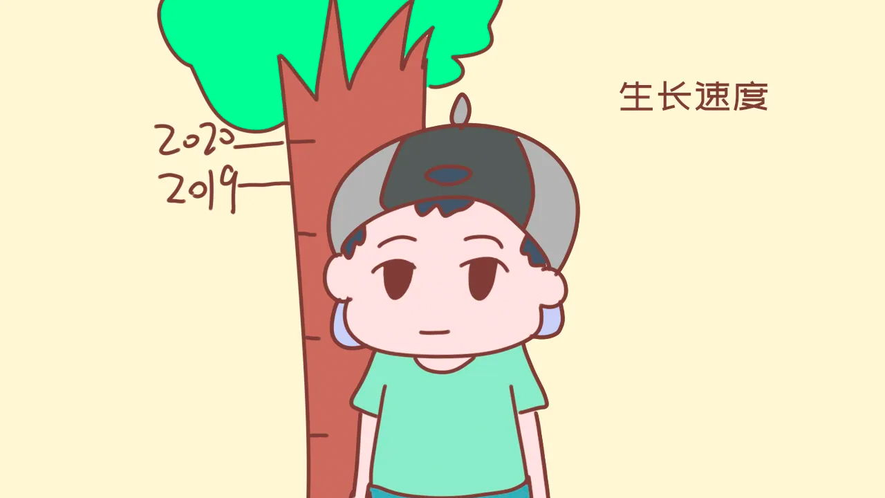 脚大说明个子高么,脚大能长高个还是脚小能长高个