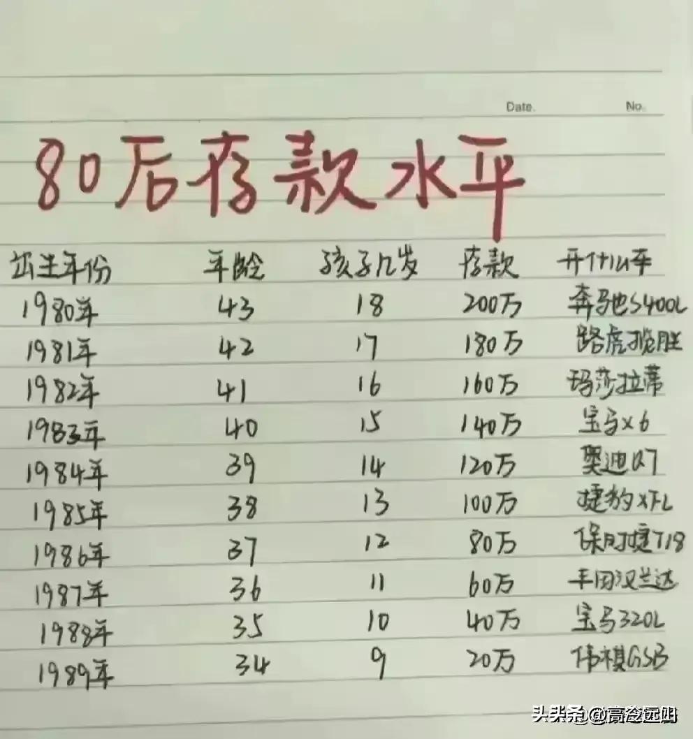 哈尔滨新松茂樾山养老院收费标准,2020广州养老院收费标准是多少钱