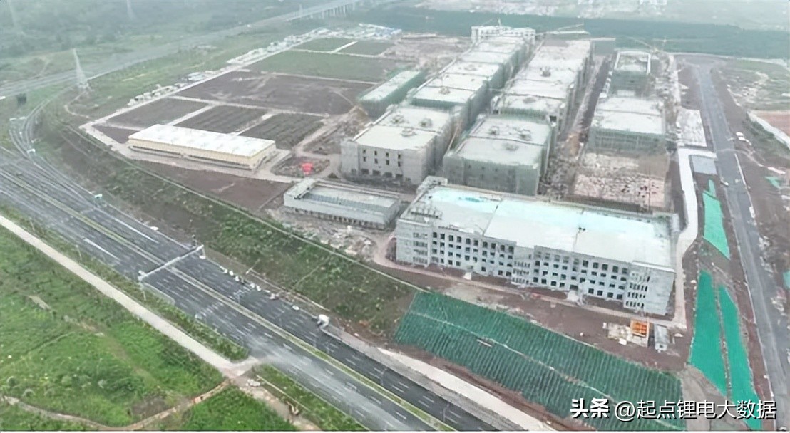 电池巨头齐聚重庆,全国50家大型电池企业