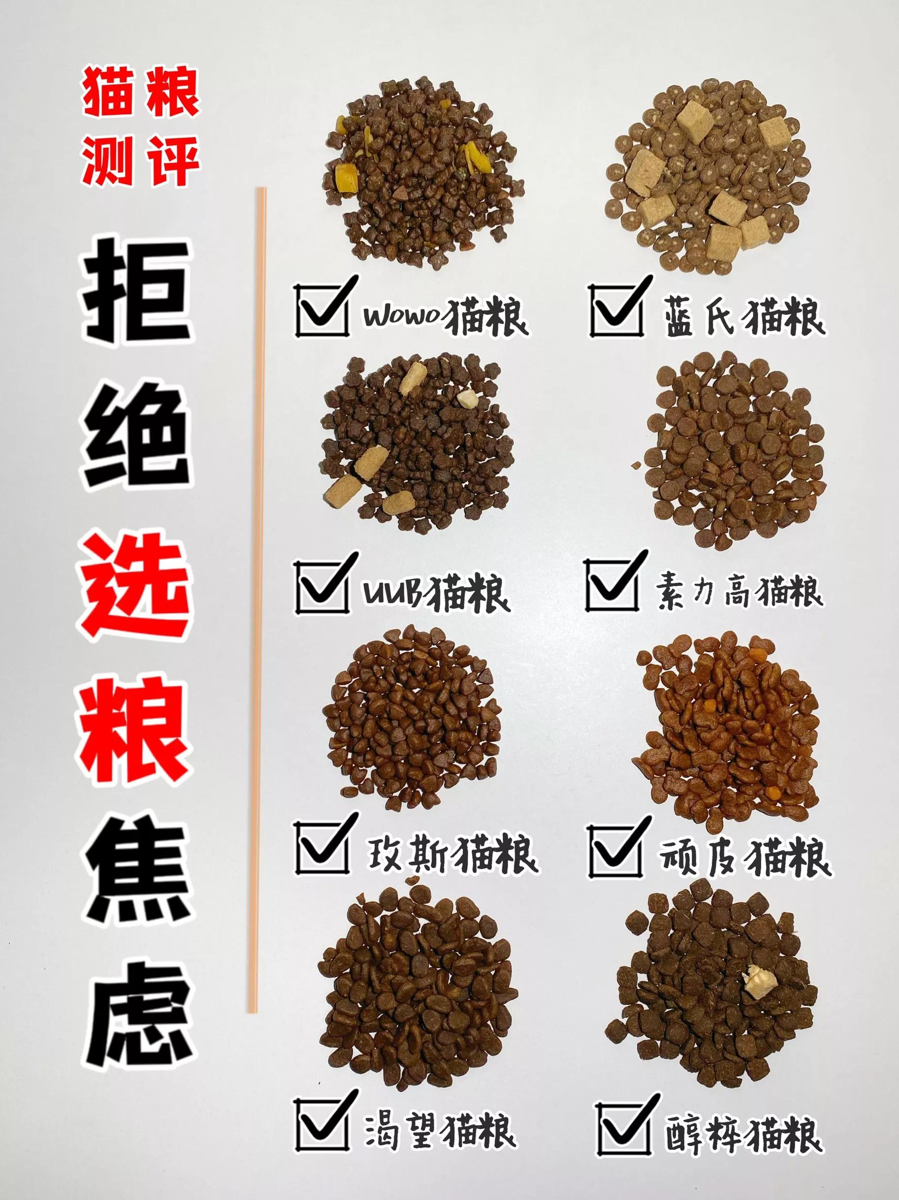 和欧恩焙猫粮差不多的国产粮,皇家猫粮k36为什么叫毒粮