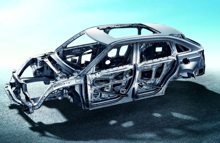 2020十大建议买的家用suv本田冠道,本田冠道与其它车比较