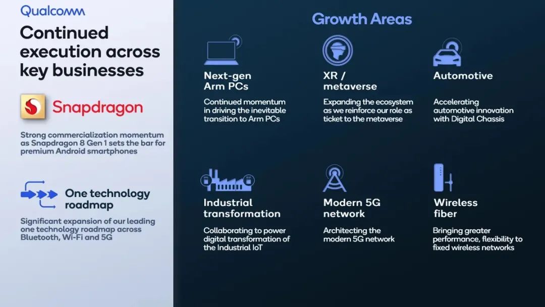 万物皆可AI，世界首个内置AI的调制解调器是创新还是噱头？