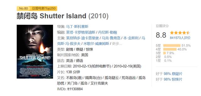 值得看的十部高分悬疑电影,十部最好看的悬疑片推荐