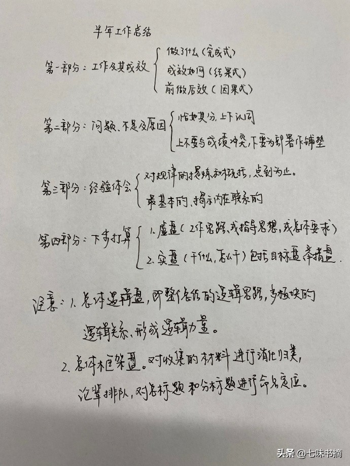 半年工作总结应该这样写,年度最佳工作总结范文
