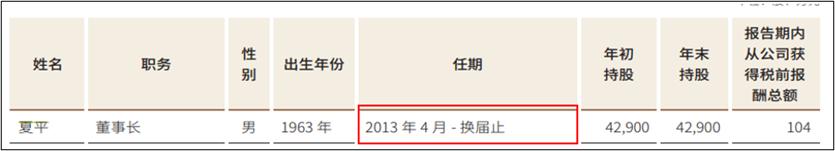 江苏银行︱城商行黑马，结构性风险不容忽视