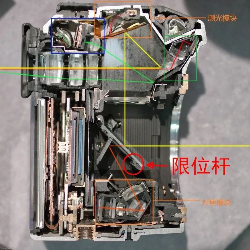 宾得定焦镜头跑焦,宾得k124-70能跑焦吗
