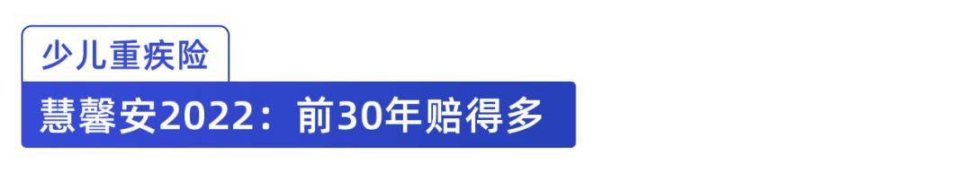 目前国内最好的少儿重疾险,少儿目前最好的重疾险