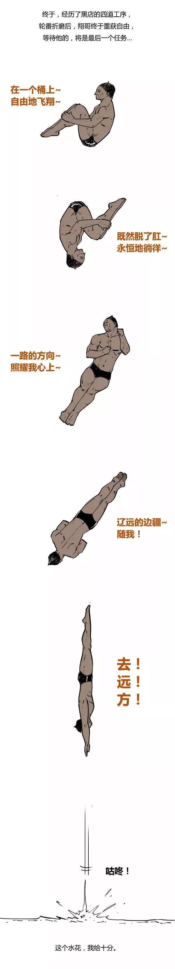 人体食物消化整个过程图,食物在体内的消化过程真实视频