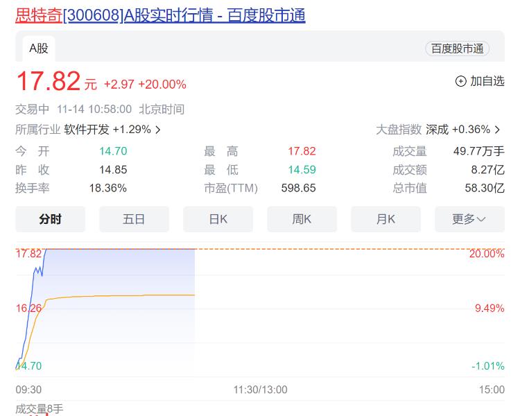 鸿蒙脱离安卓底层结构了吗,鸿蒙不再兼容安卓利好哪些股