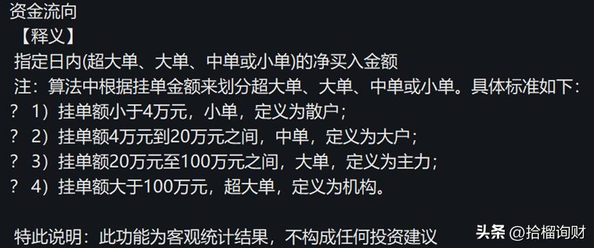到底每天谁在砸盘,股票到底谁在砸盘