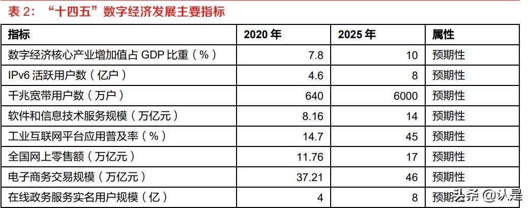 中国移动5g应用创新中心,中国移动5g时代智能新生活
