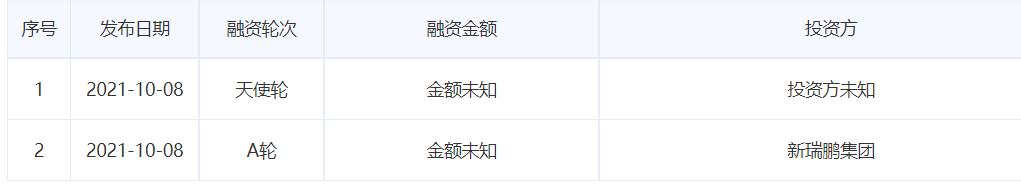 猫智能喂食器好吗,铲屎官智能猫砂盆