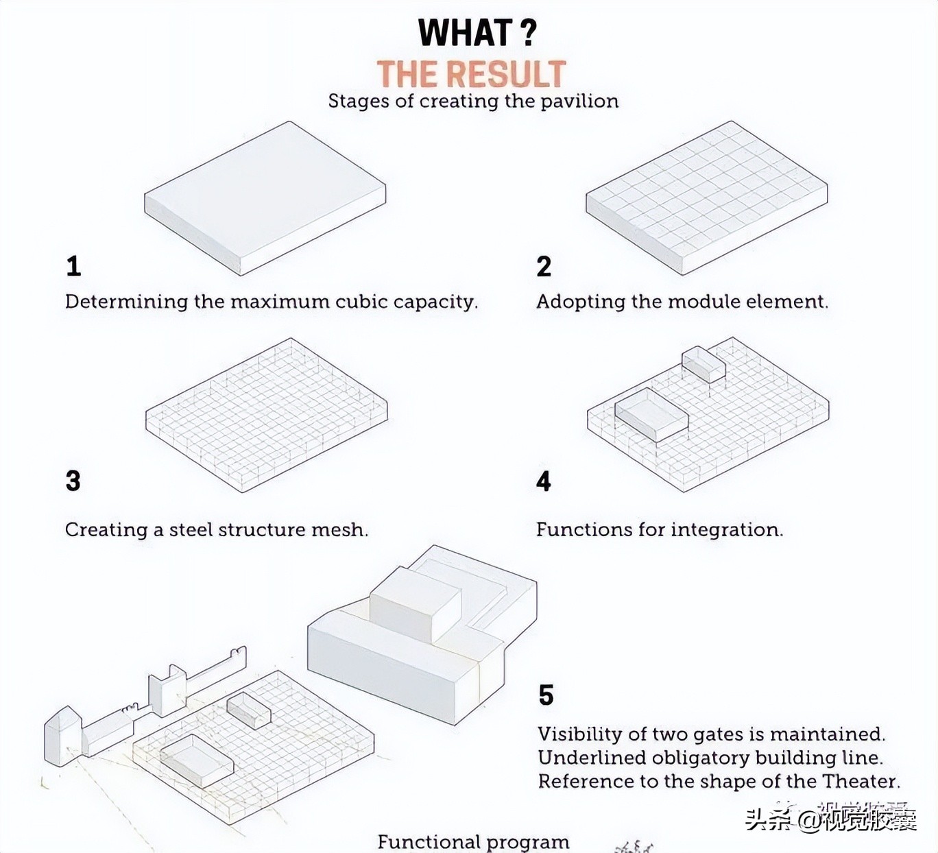 打破乏味!细节满满的线稿图真的不考虑吗?