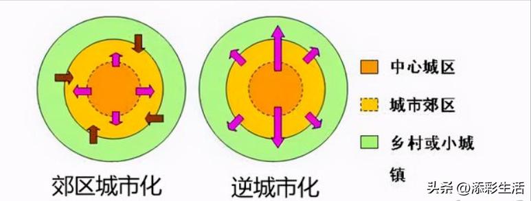 初中地理易混淆地理概念整理,地理高三必背知识点和易混淆概念