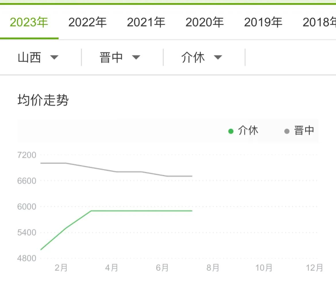 伪装成弱者博取同情属于骗人吗,编造借口博取同情