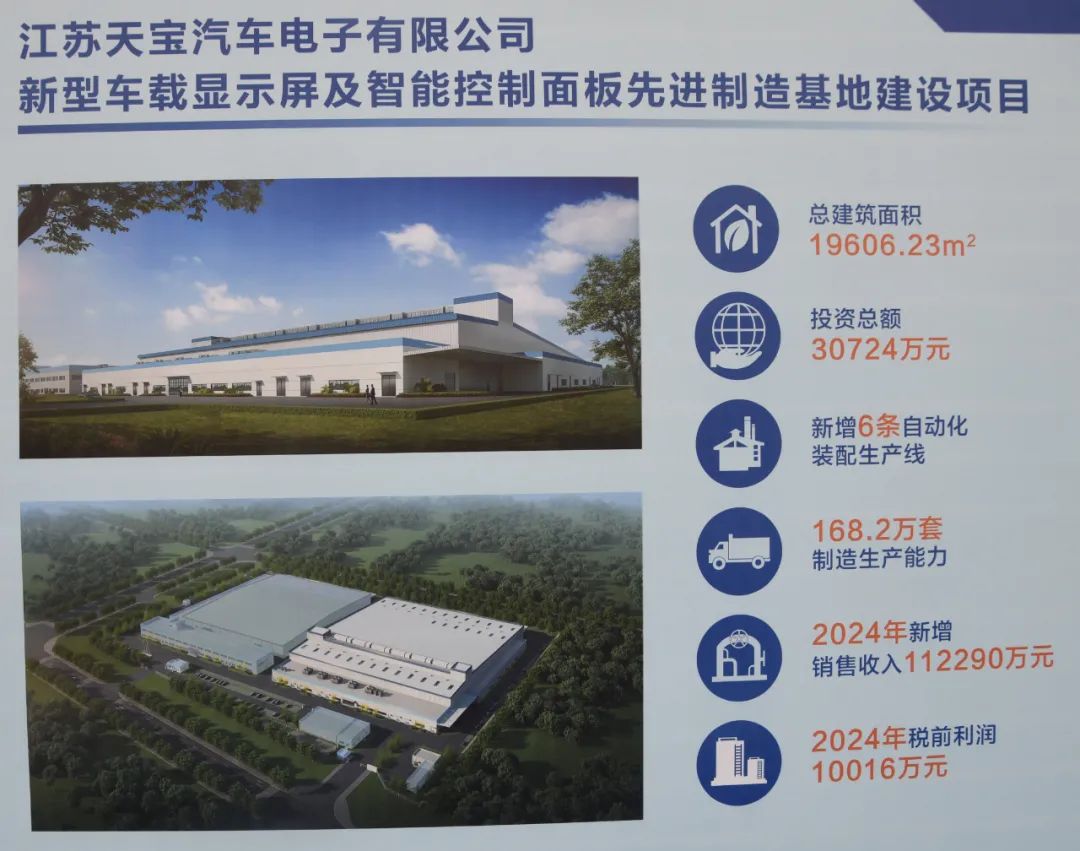 天宝汽车电子有限公司联系方式,天宝汽车电子有限公司照片