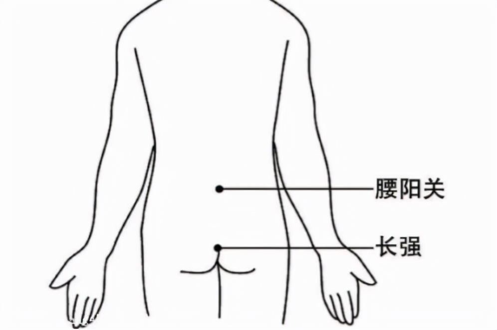 腰背酸痛艾灸什么穴位,气血不足导致腰背疼艾灸有用吗