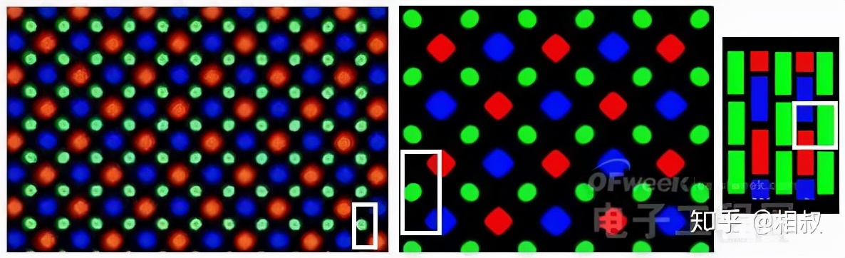 屏幕排列周冬雨和钻石,屏幕像素排列周冬雨