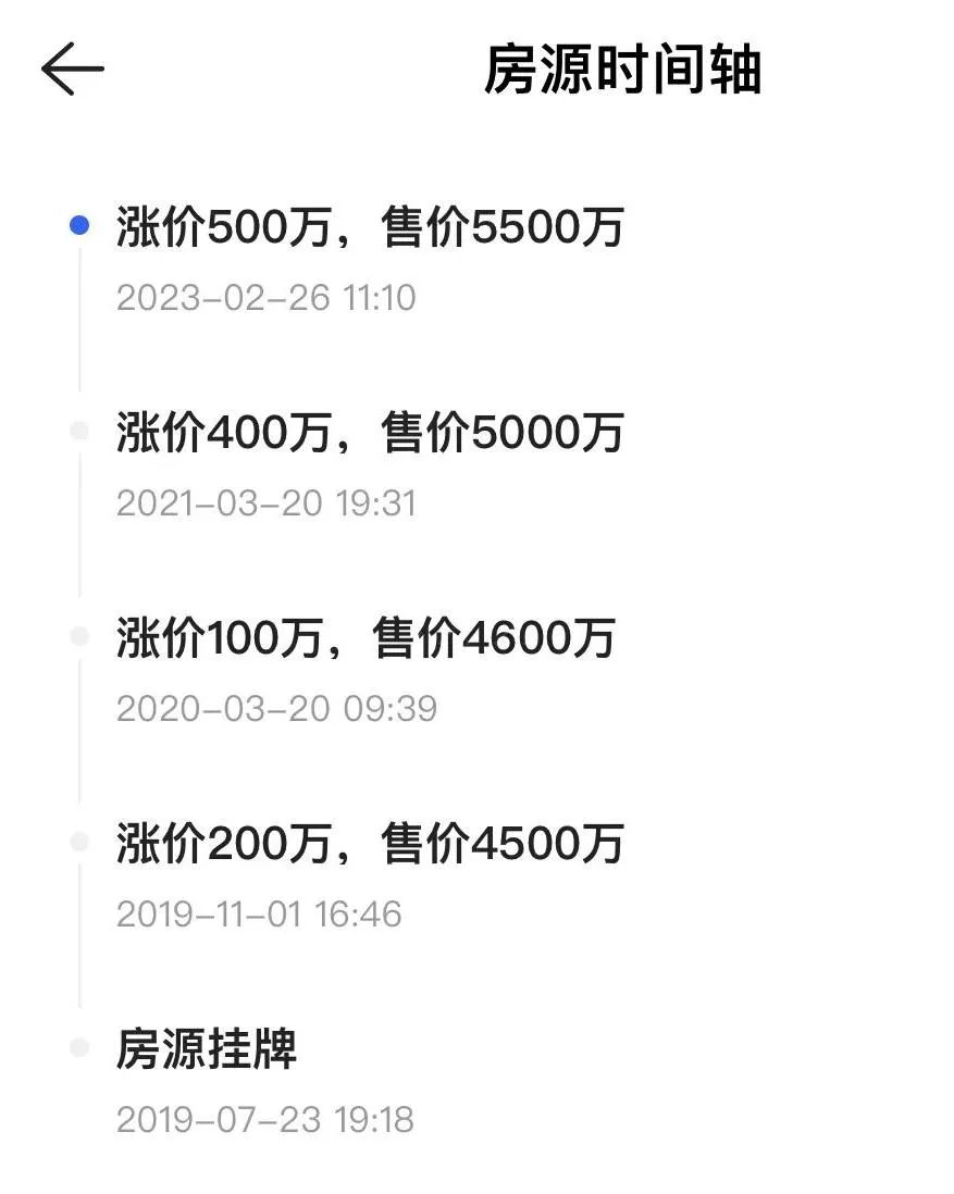 十大高端房子价格,盘点10个掉价新楼盘