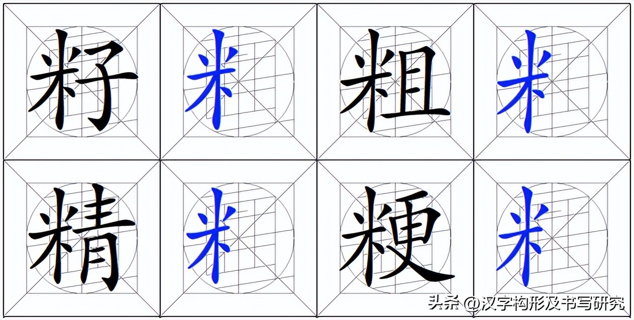 汉字偏旁部首书写规范,偏旁字书写规范