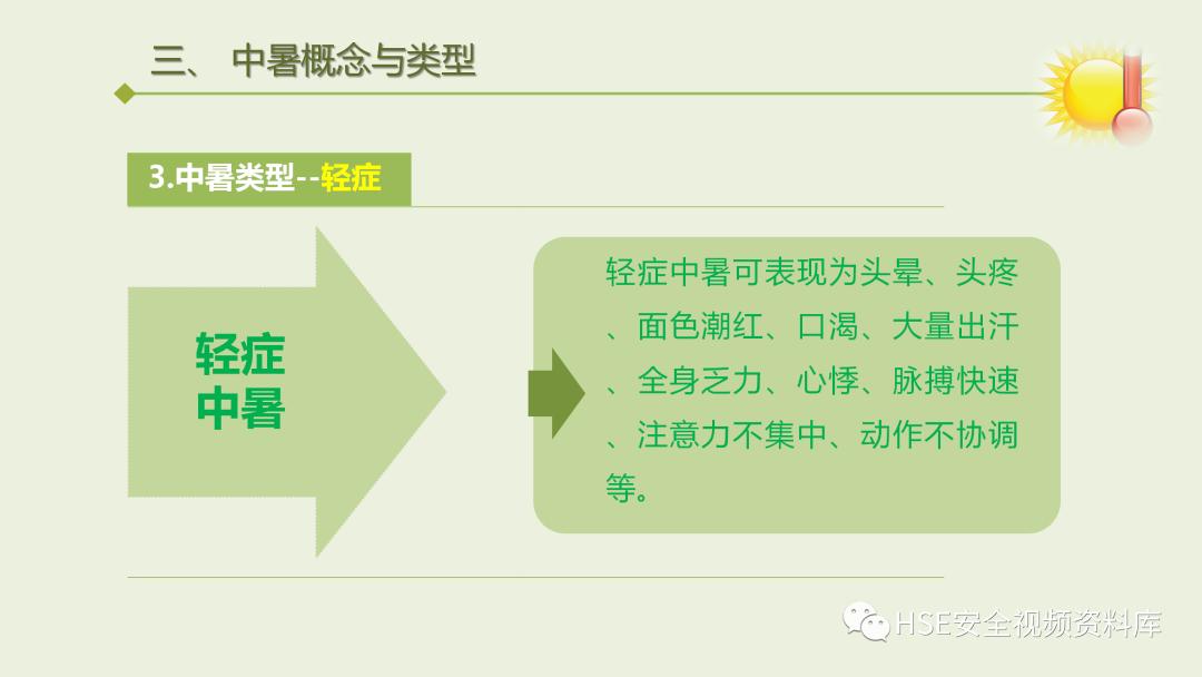 中暑急救课件ppt免费,夏季防高温中暑培训ppt课件