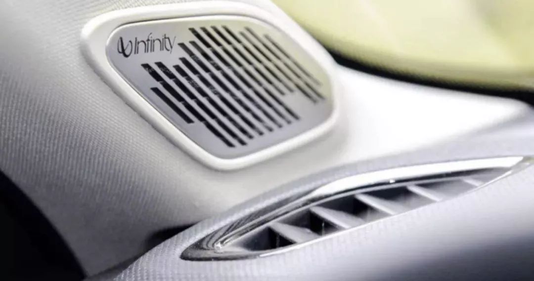 科技眼镜的视角,科技眼镜视角