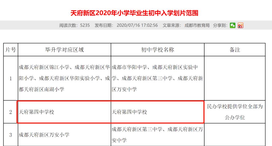 3+2五年一贯制学校,5+2区域的普高有哪些学校
