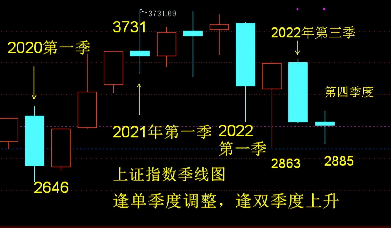 久其软件有信创概念吗,久其软件成为信创龙头吗