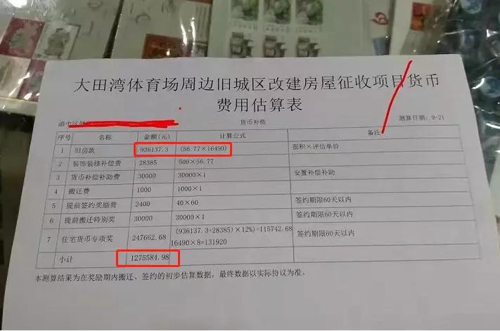 重庆渝中区最新拆迁赔付标准,2021渝中区房屋拆迁赔偿标准