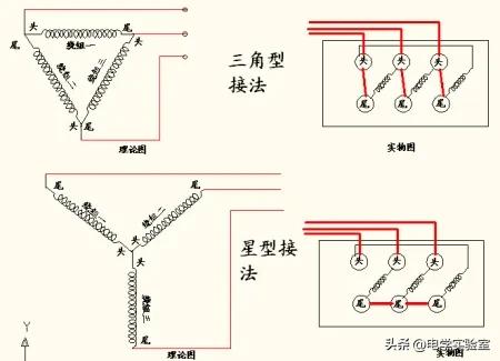 星三角启动220v控制线路解读,继电器控制星三角电路