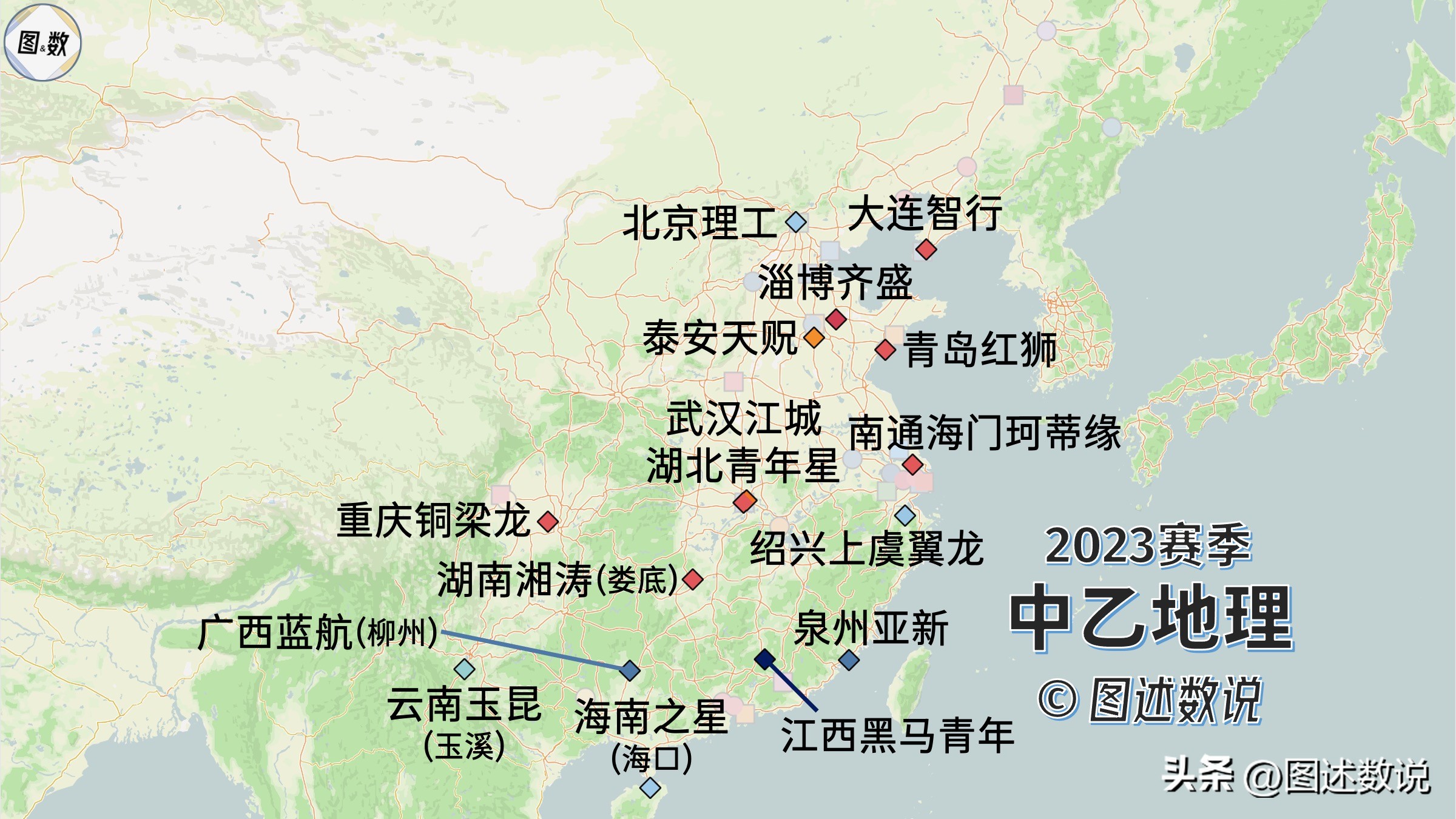 我国北方的职业足球俱乐部,中国职业足球版图