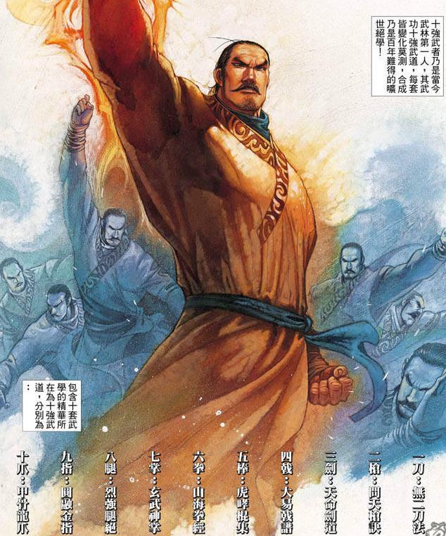 风云漫画中的十大武学,漫画风云聂风学的十强武者武功