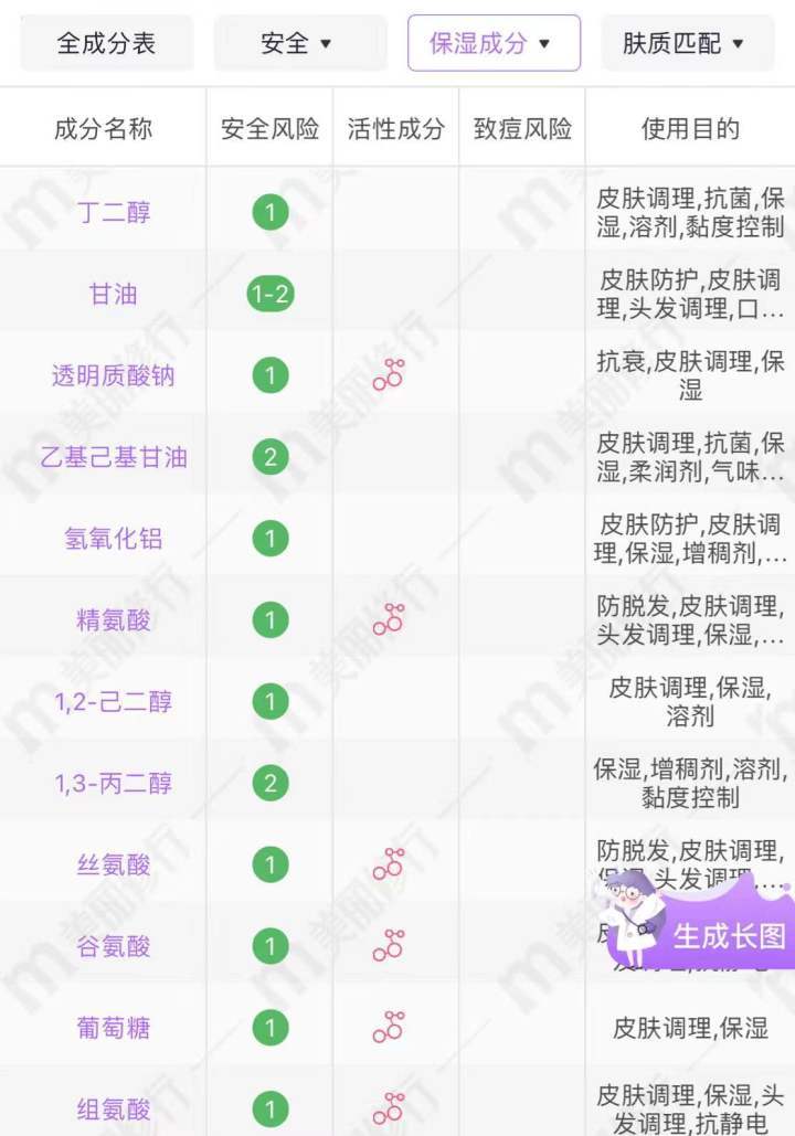 女生毛孔粗大有黑头用哪款面膜,清洁面膜推荐祛黑头收缩毛孔平价