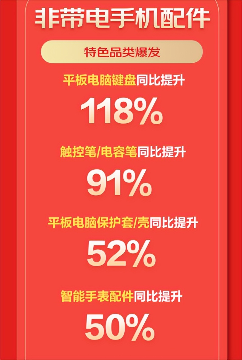 京东618最火电器,618京东电源