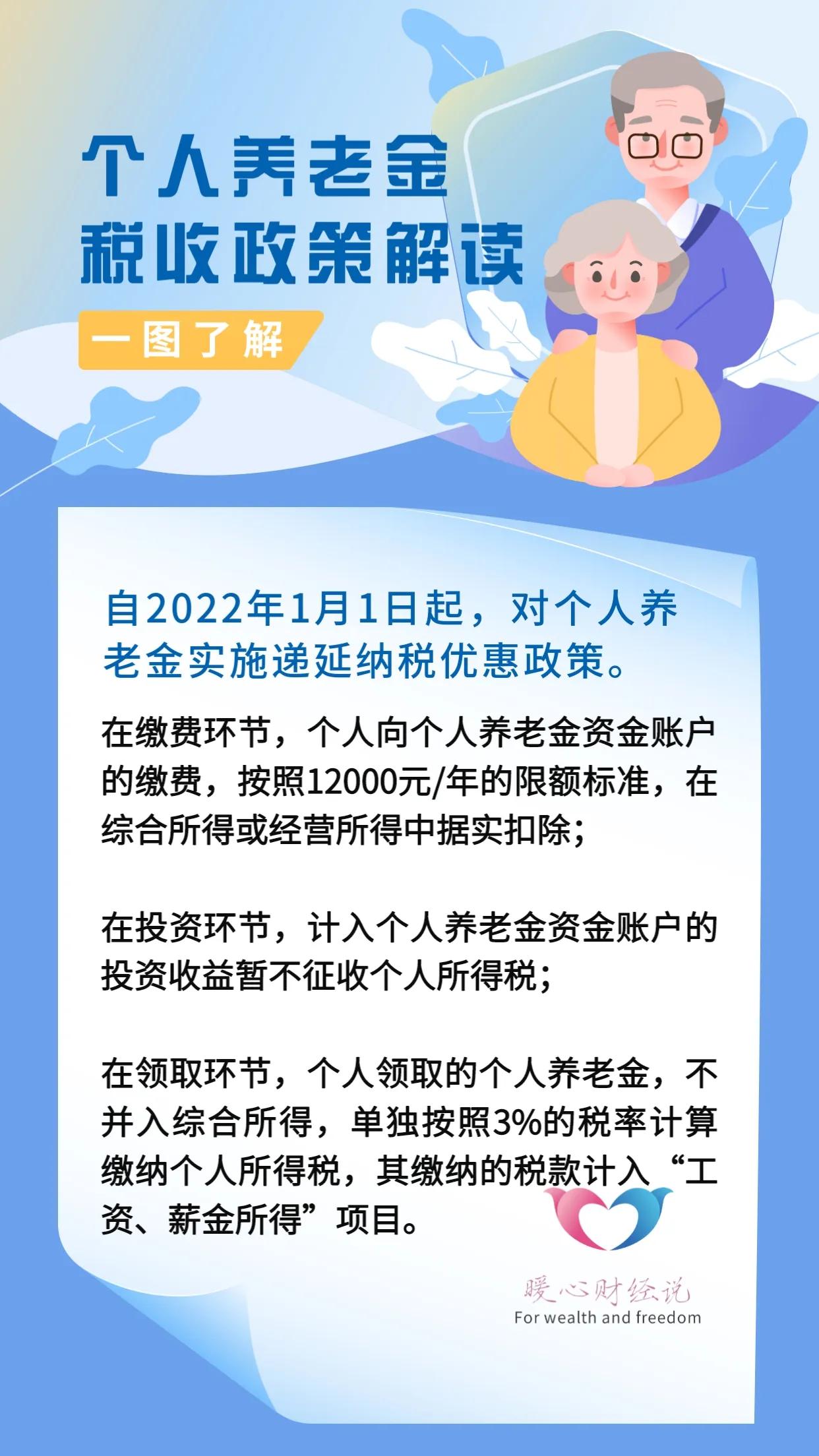 一年养老金交1万交了15年,一年缴费1000的养老金