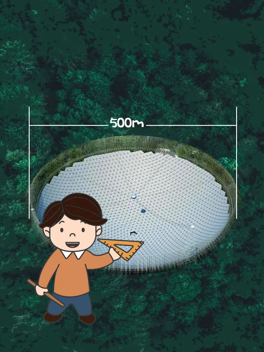 中国天眼出处,新中国史年表视频