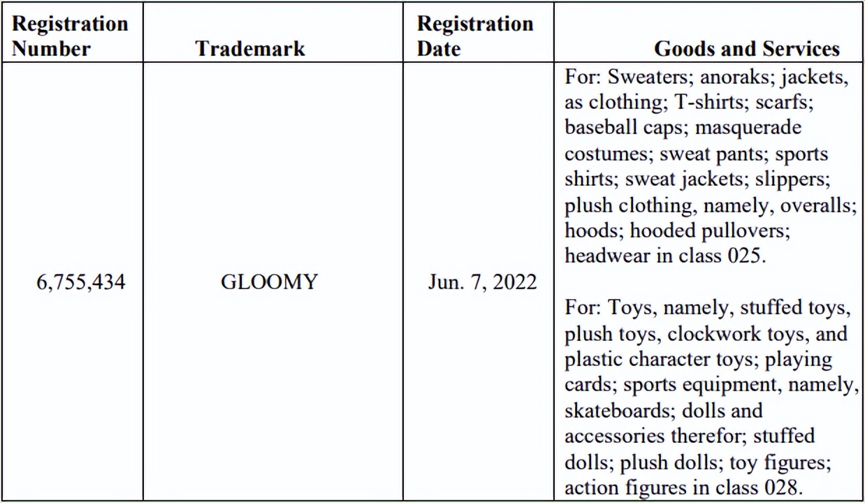 鐩楃増鍏粩浜嬩欢,鍟嗘爣渚垫潈鍋囧啋浜у搧璧斿伩妗堜緥