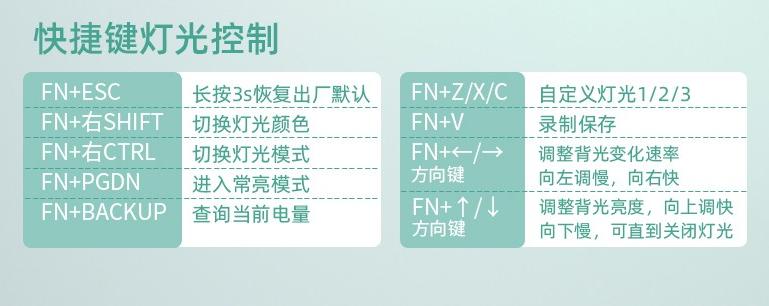 学生党键盘推荐,腹灵q75pro冰峰白开箱