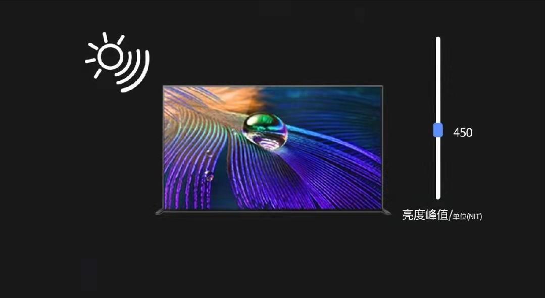 买电视不入坑记住这6大口诀,电视怎么买才正确