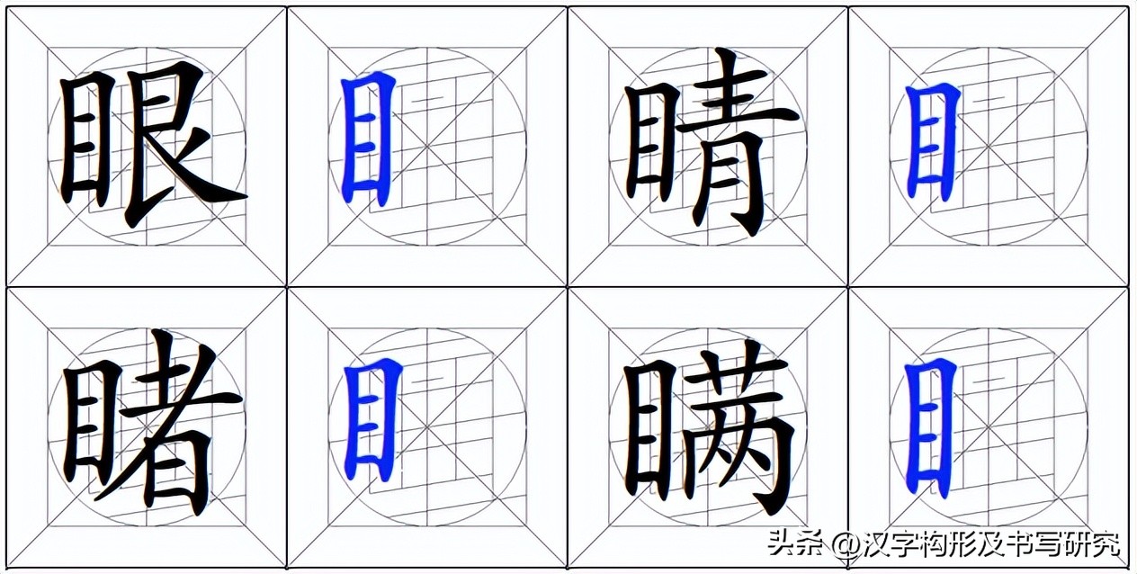 汉字偏旁部首书写规范,偏旁字书写规范