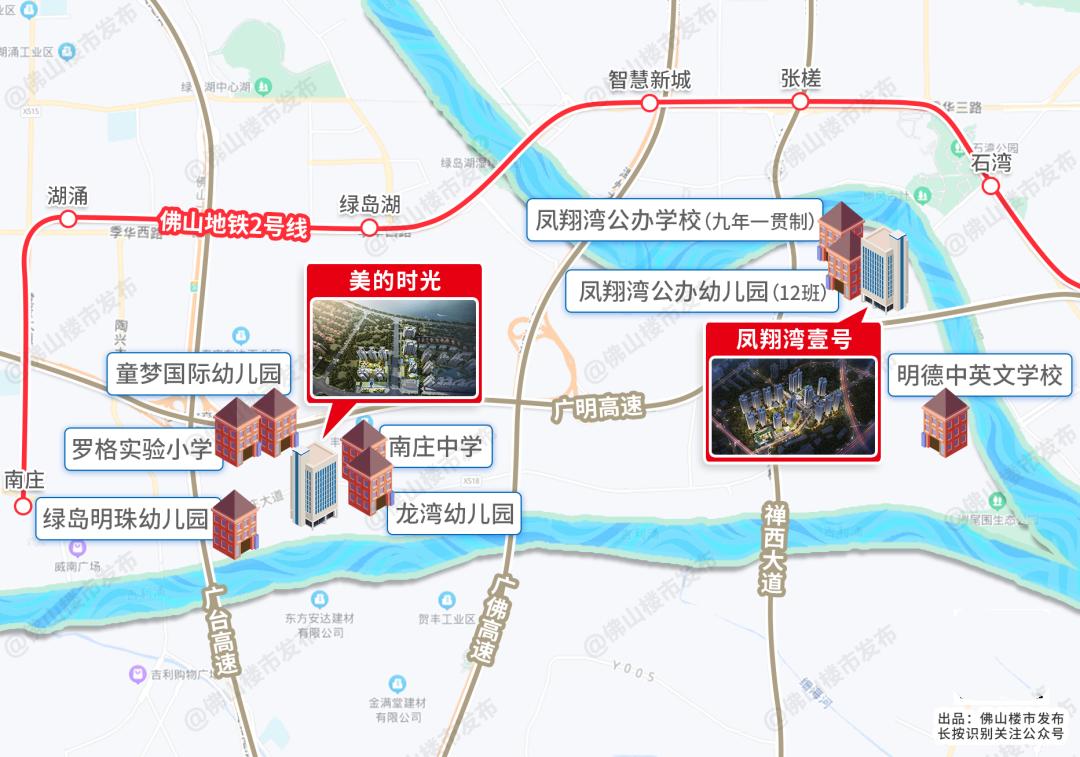 调控大年，如何突围？跟上这家房企，找回买房“安全感”